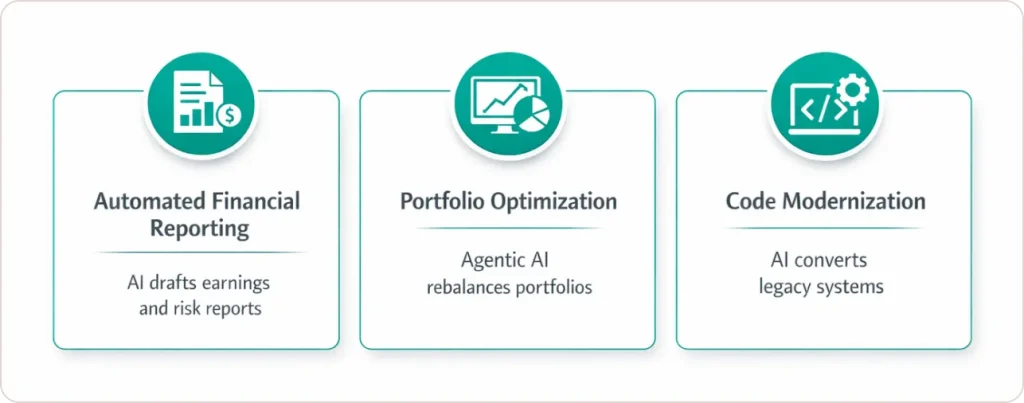 Financial services moved into serious AI deployment