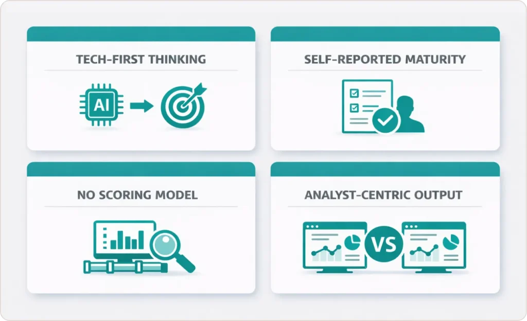 What Are the Four Mistakes That Kill a Data Strategy Assessment