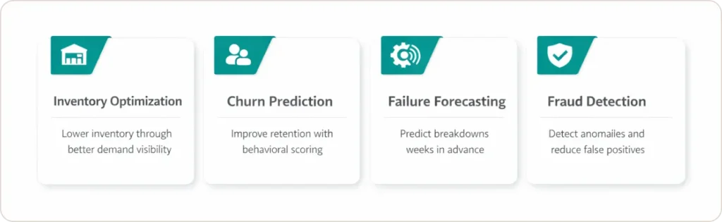 What Are the Real Benefits of Predictive Analytics