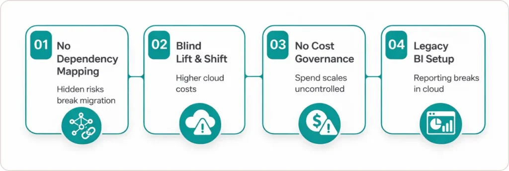 What Are the Cloud Migration Mistakes That Cause the Most Damage