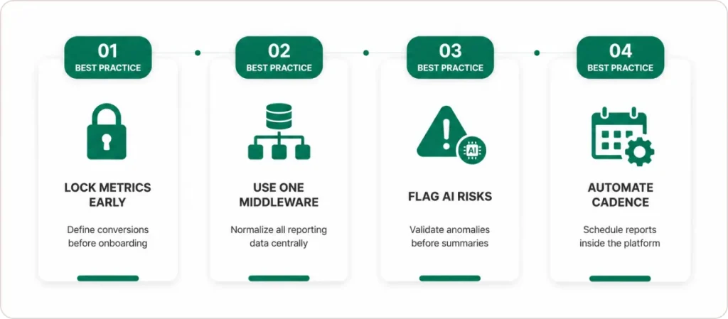What Are the Agency-Specific Best Practices That Generic Guides Never Mention